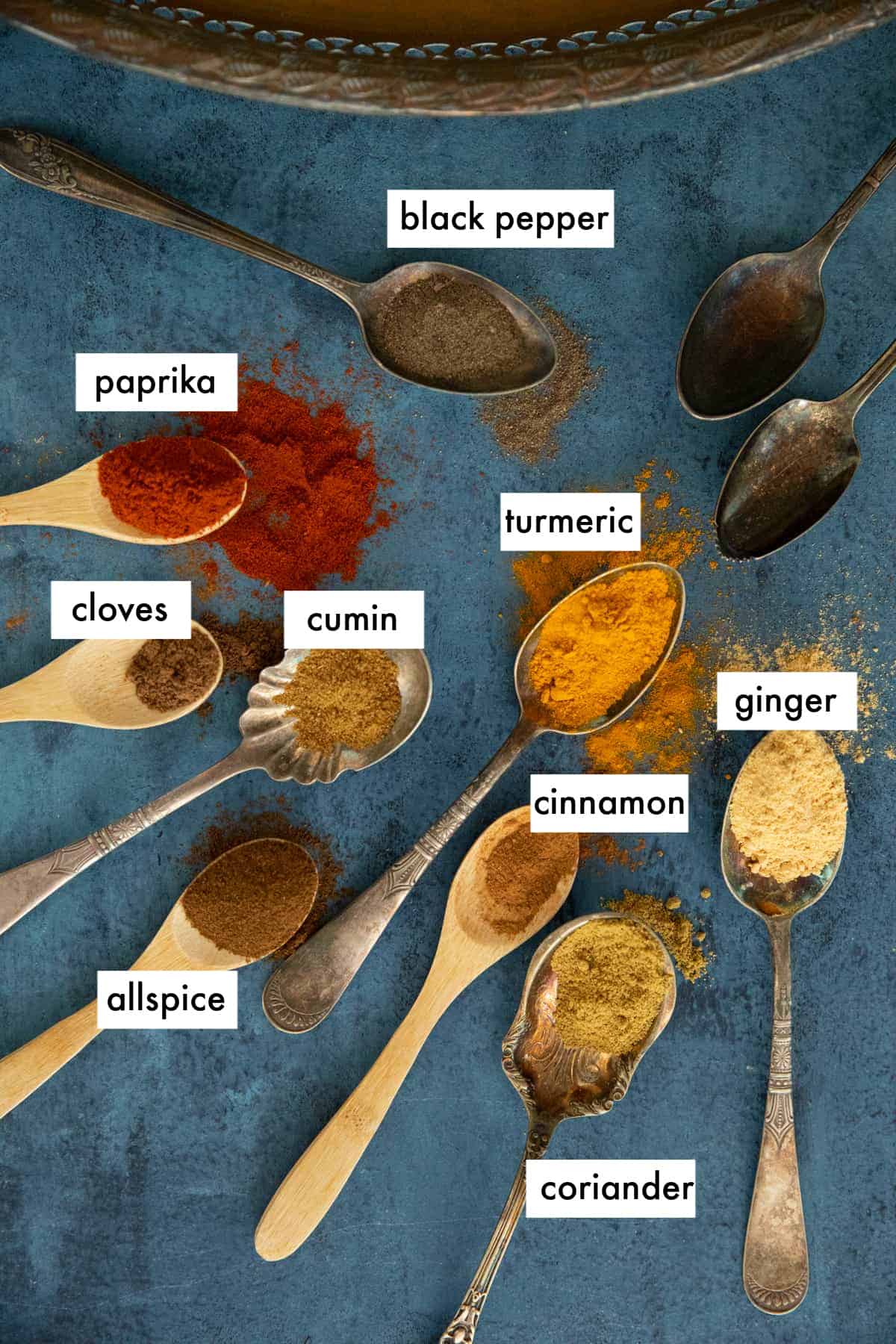 the list of ingredients to make Moroccan spice mix. 